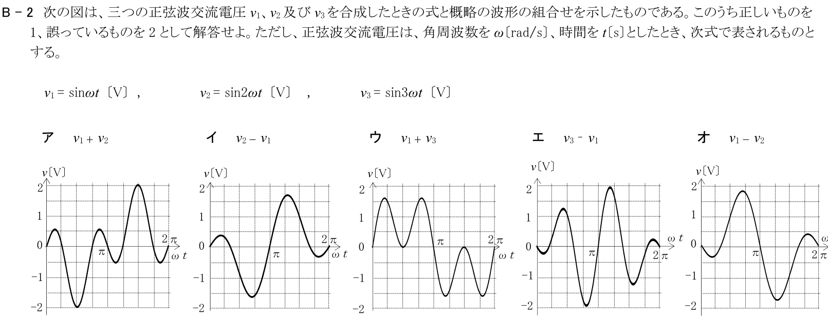 一陸技基礎令和3年01月期第1回B02